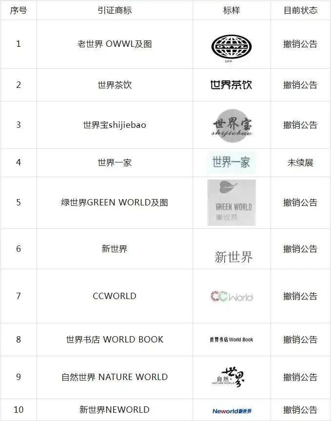 企业微信截图_17829792101870.png